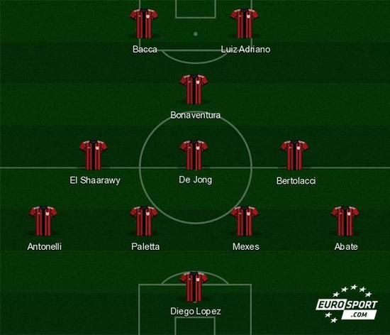 提供了清晰 提供了清晰