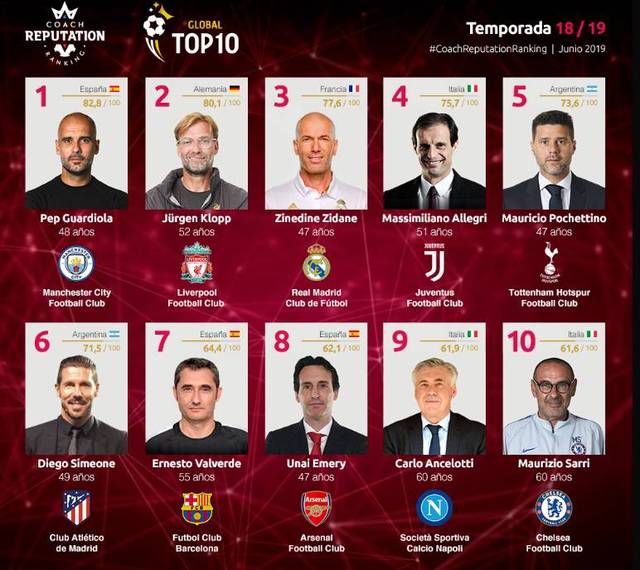 与弱侧终结 与弱侧终结