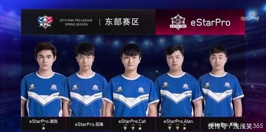 通过轮换